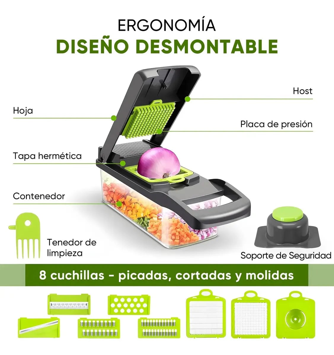 Ergonomía MultiCut