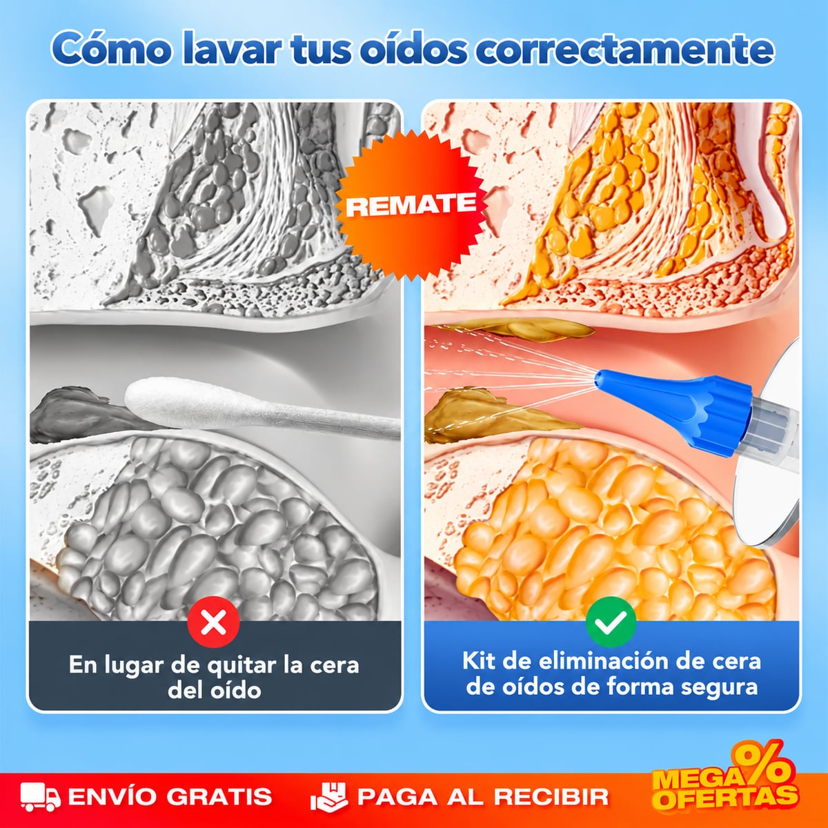 Comparación entre el copito y el lavado con agua