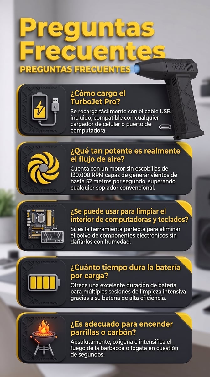 TurboJet Pro Accesorios
