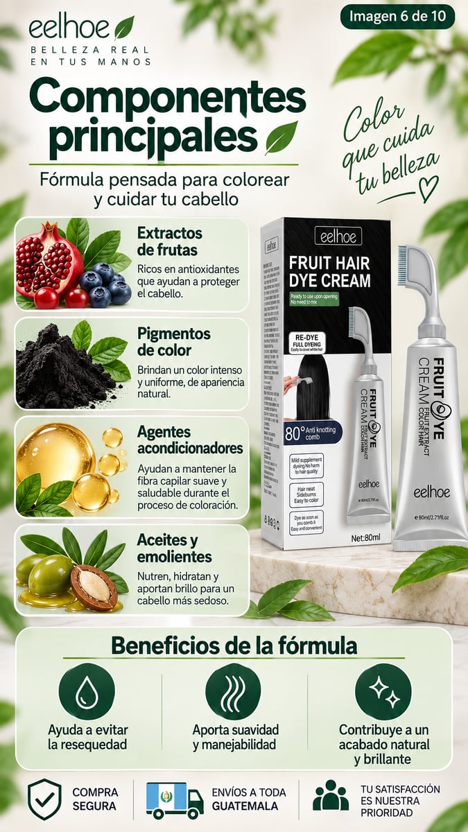 Aplicación del producto