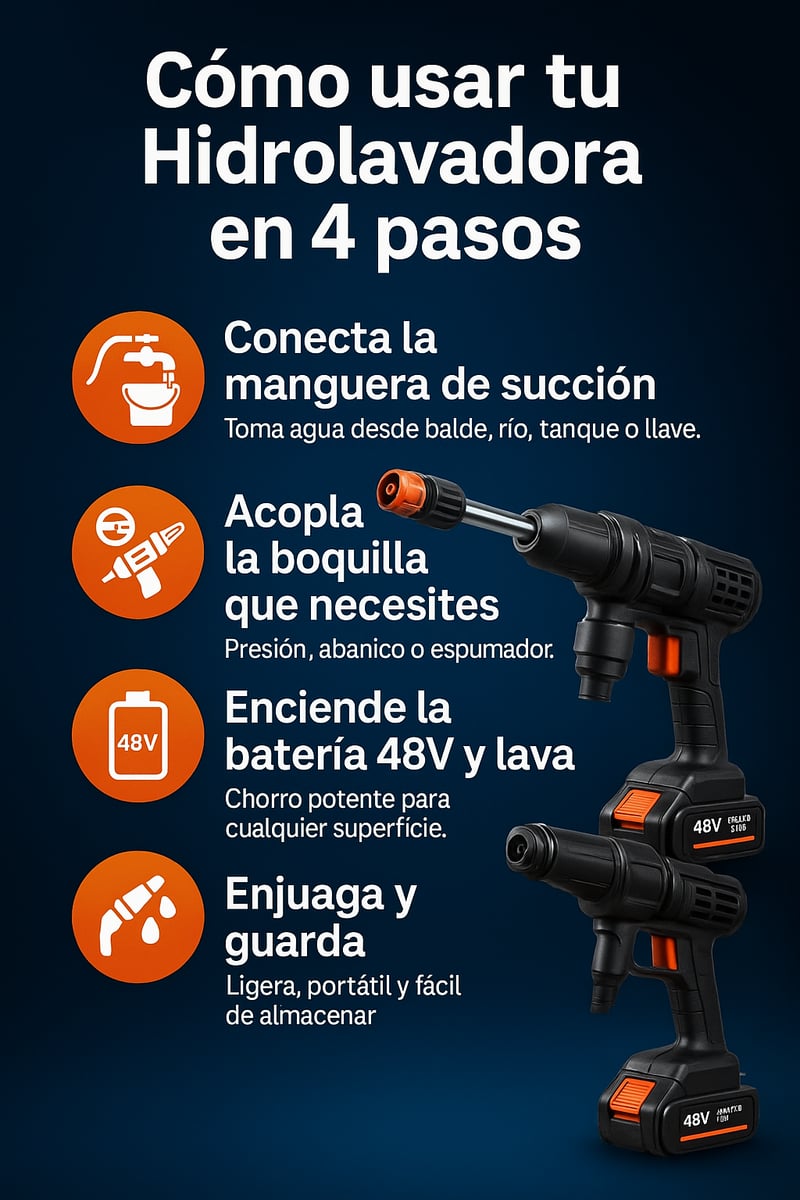 Proceso de uso de la hidrolavadora
