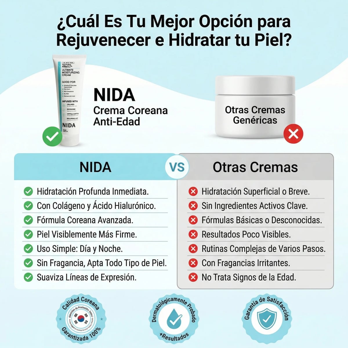 Crema amarilla NIDA para el contorno de ojos