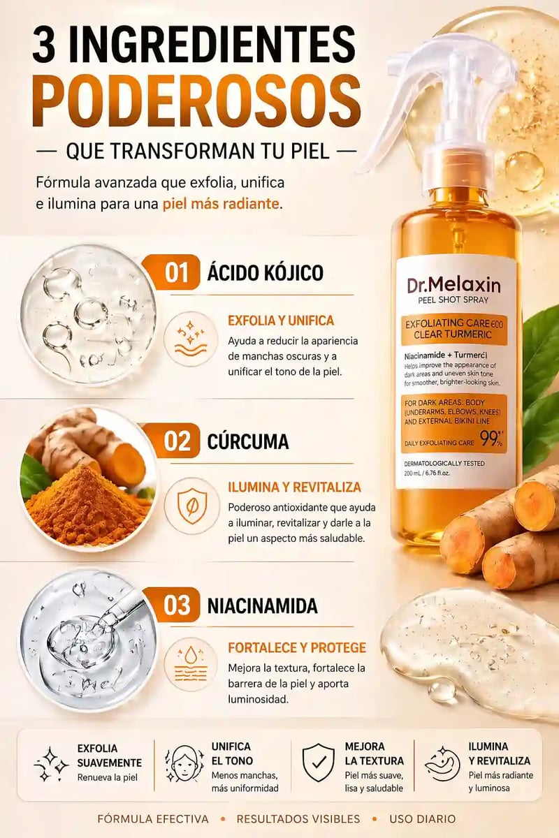 Dr. Melaxin modo de uso