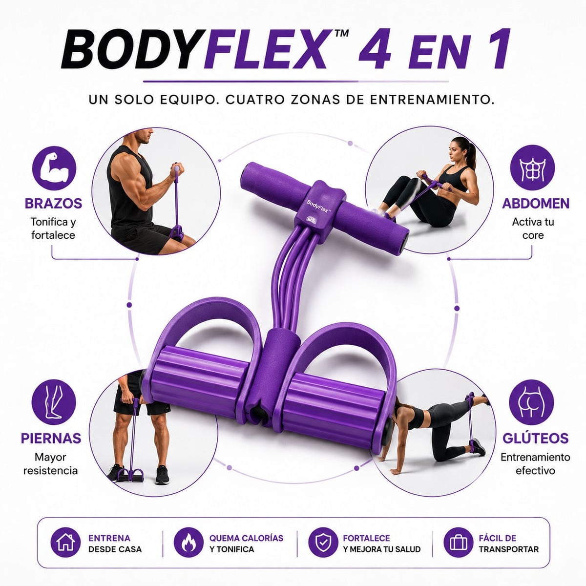 Zonas de entrenamiento