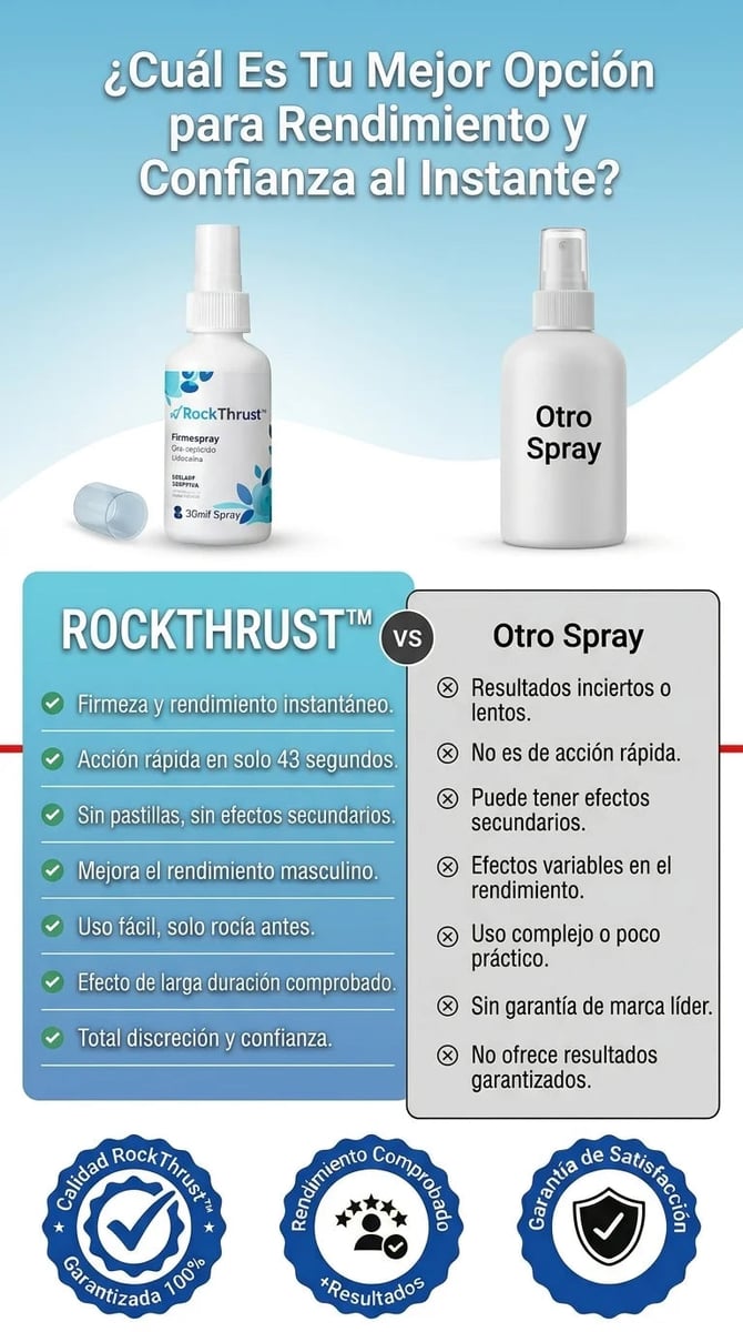 RockThrust spray