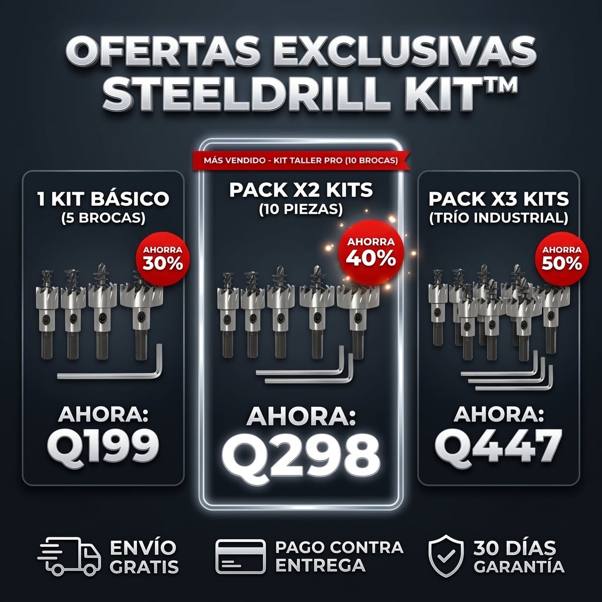 Precios