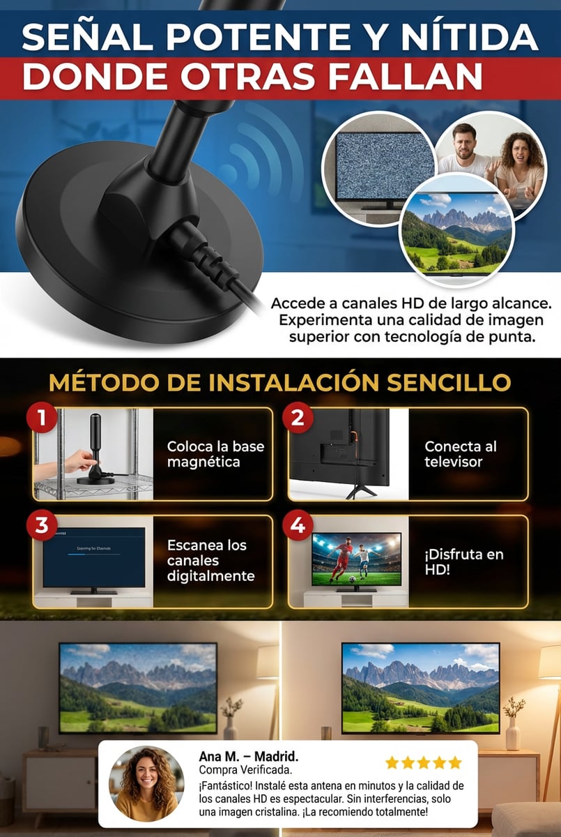 Uso de la antena en el hogar