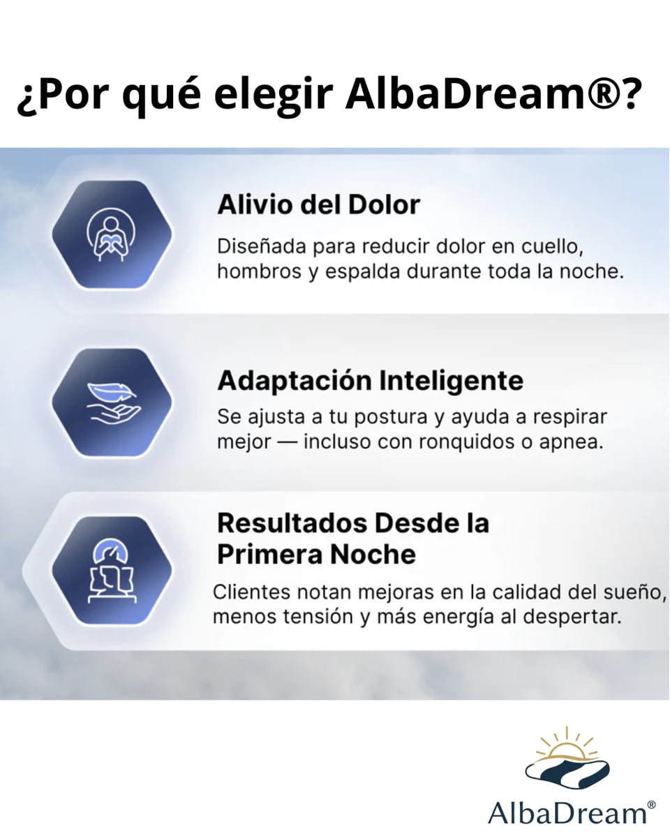 Almohada Cervical Ergonómica - El Secreto para un descanso saludable