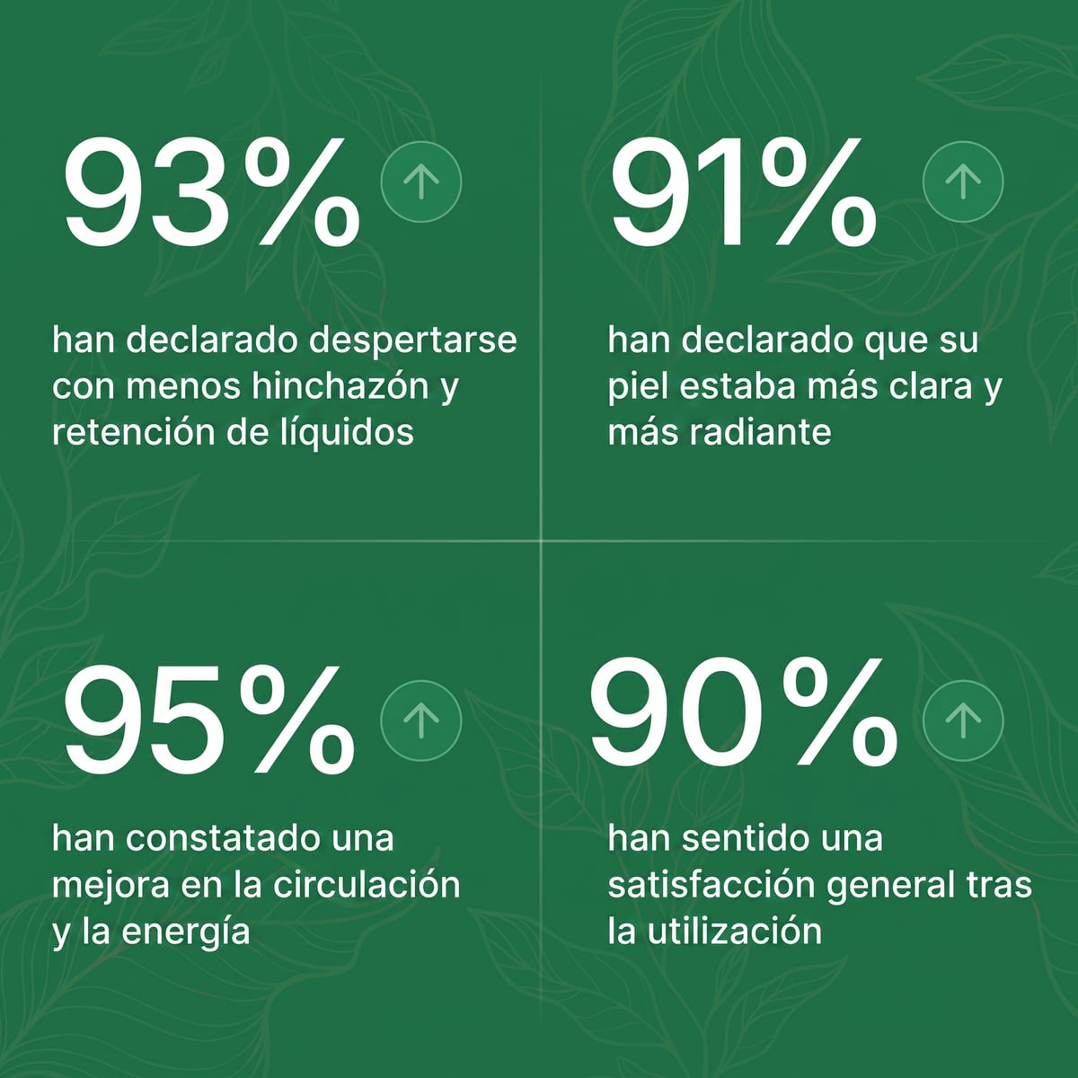 DRENAJE LINFÁTICO