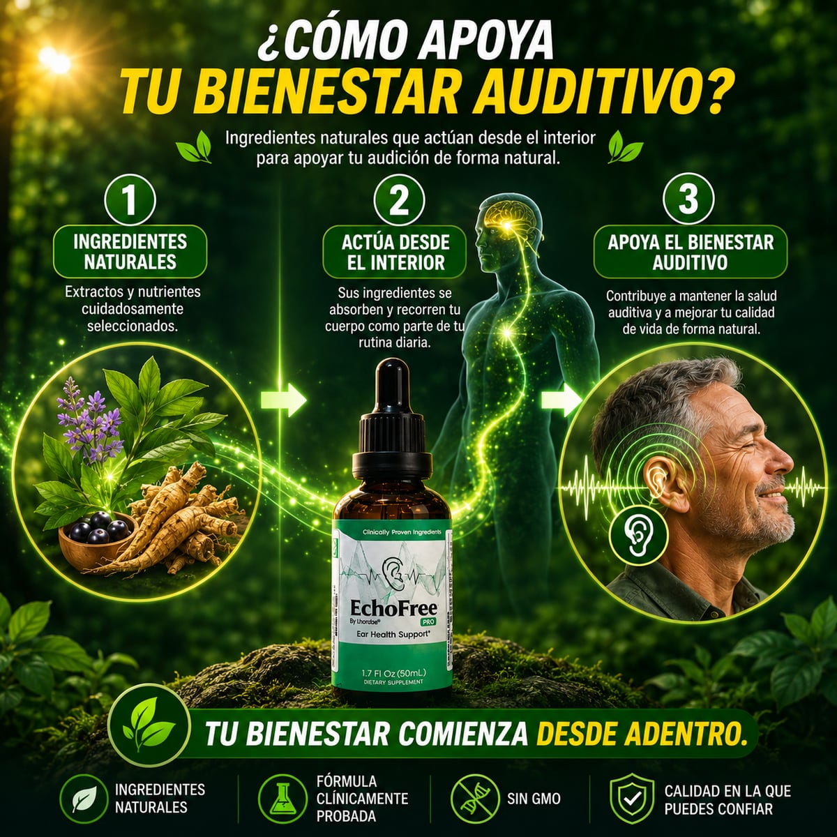EchoFree™ La solución definitiva a los ruidos en tus oídos👂👂