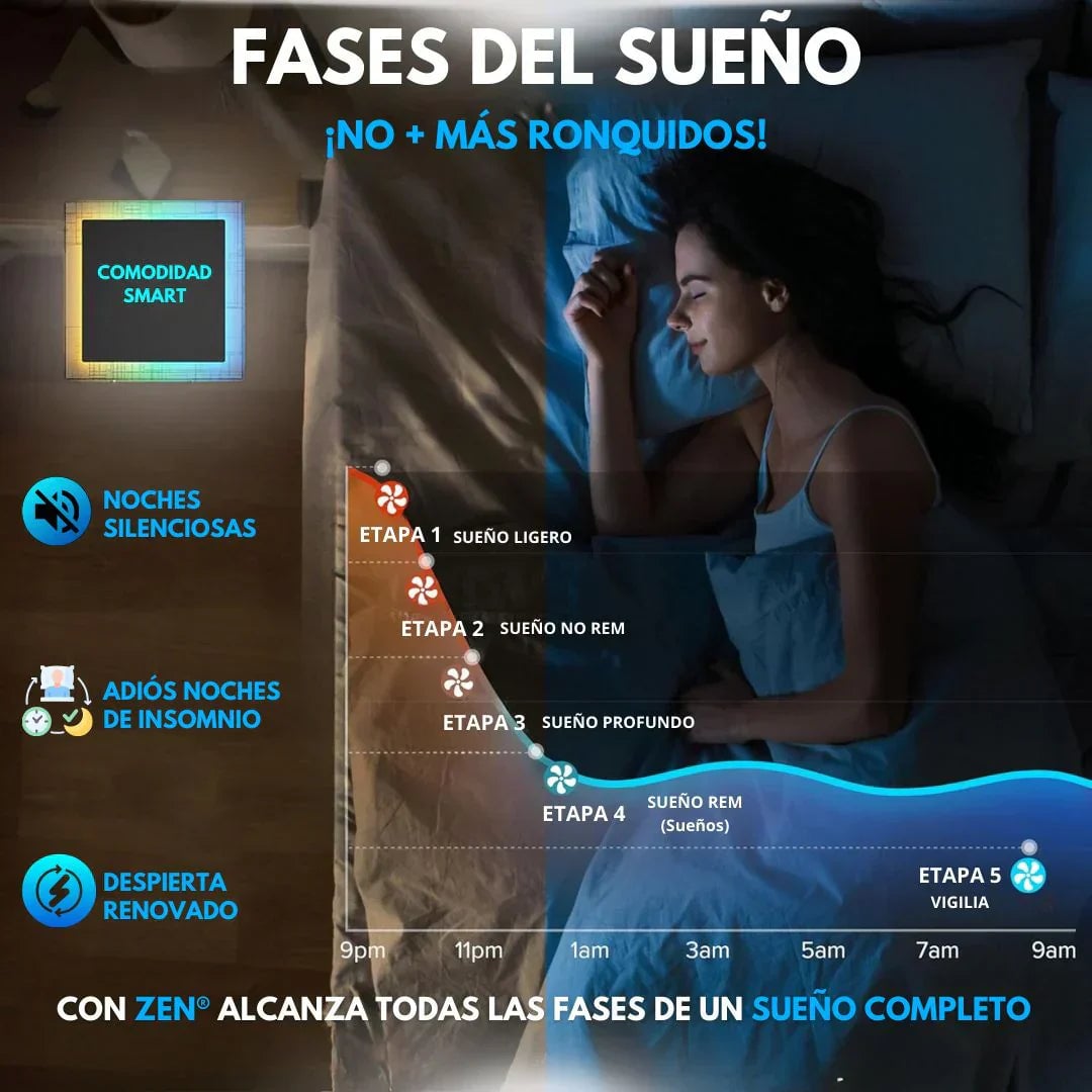 Zen® - Anti Ronquidos😴 EL SECRETO PARA DORMIR FELIZ + ENVÍO GRATIS😱