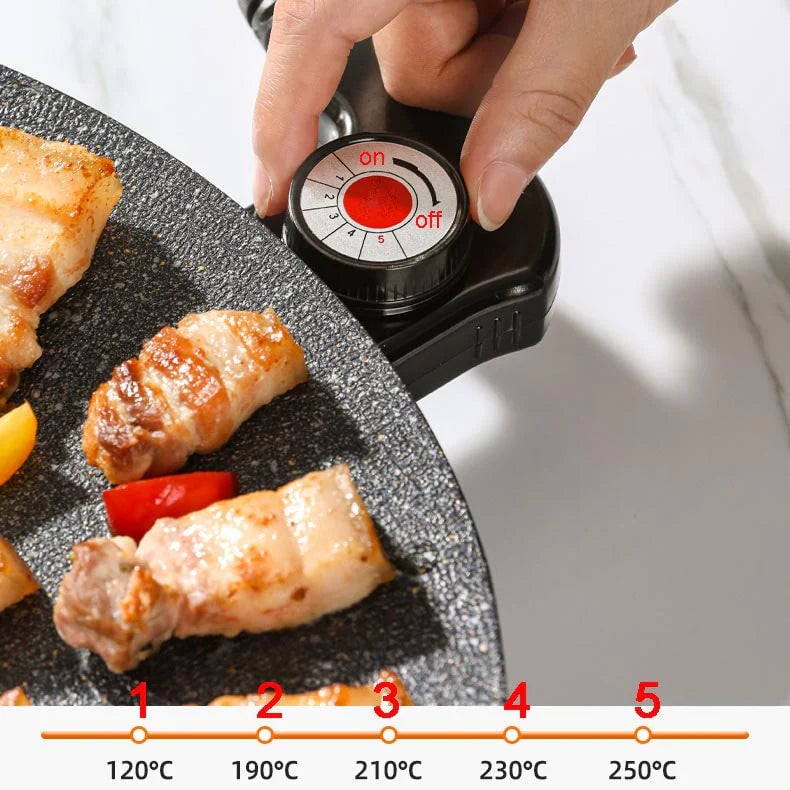 🍳 Sartén Multiuso Eléctrica 2026– Cocina todo en minutos🔥