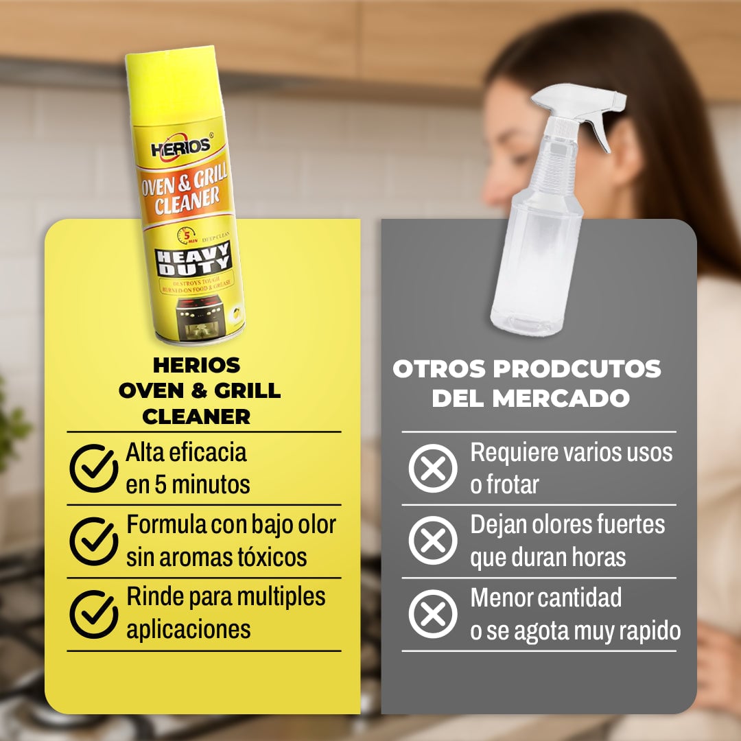 Spray Desengrasante Herios - OFERTAS 3x1 Y 2x1
