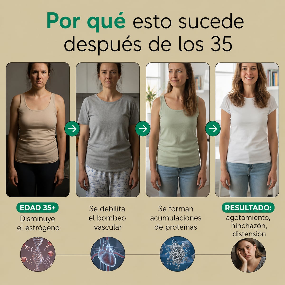 Nueva fórmula de máxima potencia: cápsulas para el drenaje linfático de BienStar Viva™