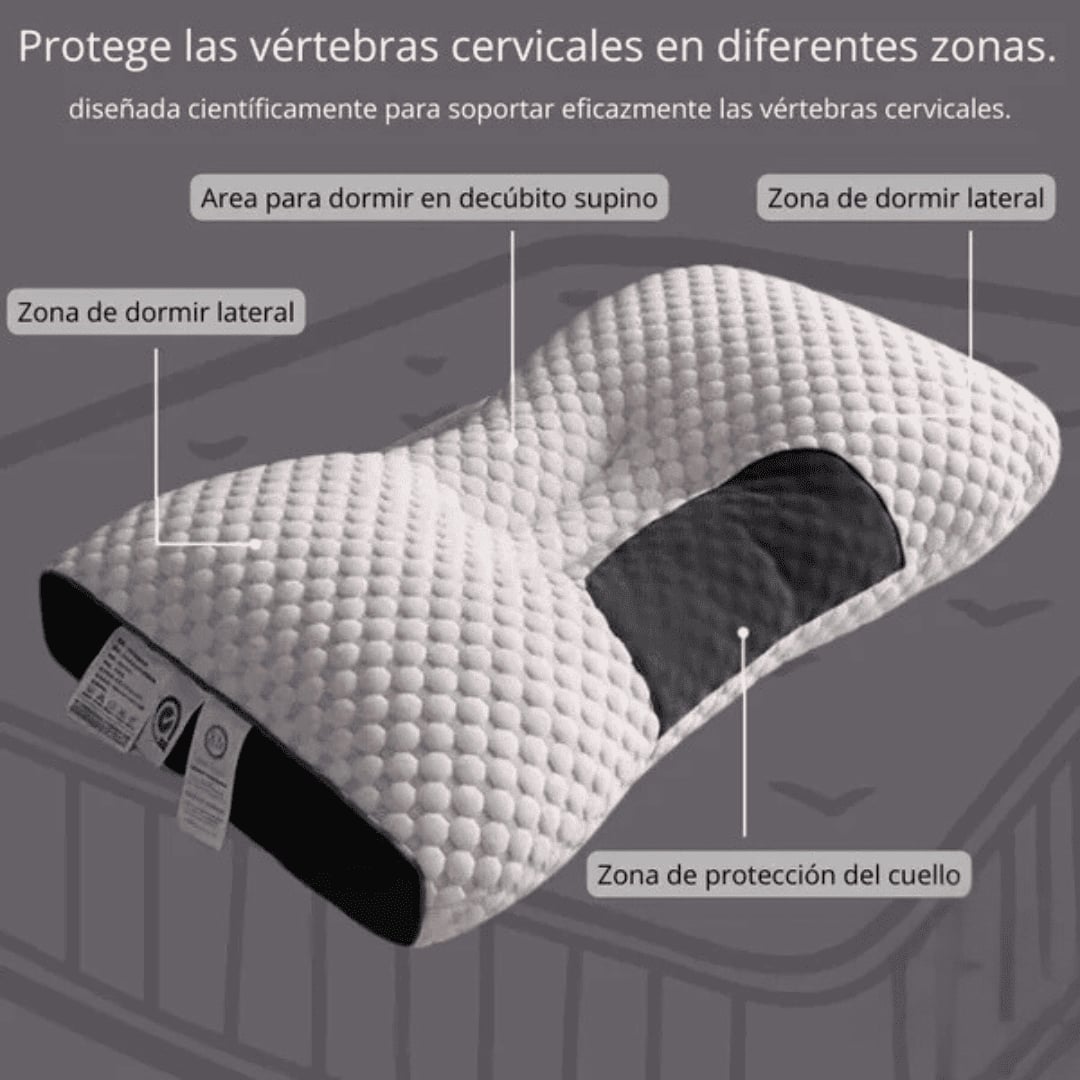 ⚡️OFERTA 2 ALMOHADAS  DELUXE ERGONOMIC PLUS Almohada Ortopedica 3d Con Alineación Cervical Perfecta + ENVIO GRATIS 🎁