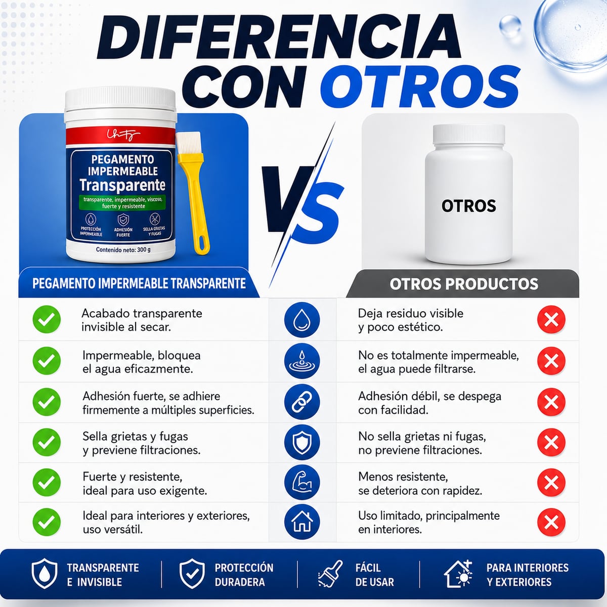 MEGA OFERTA SELLADOR MULTIUSOS GRAN COMBO 2x1