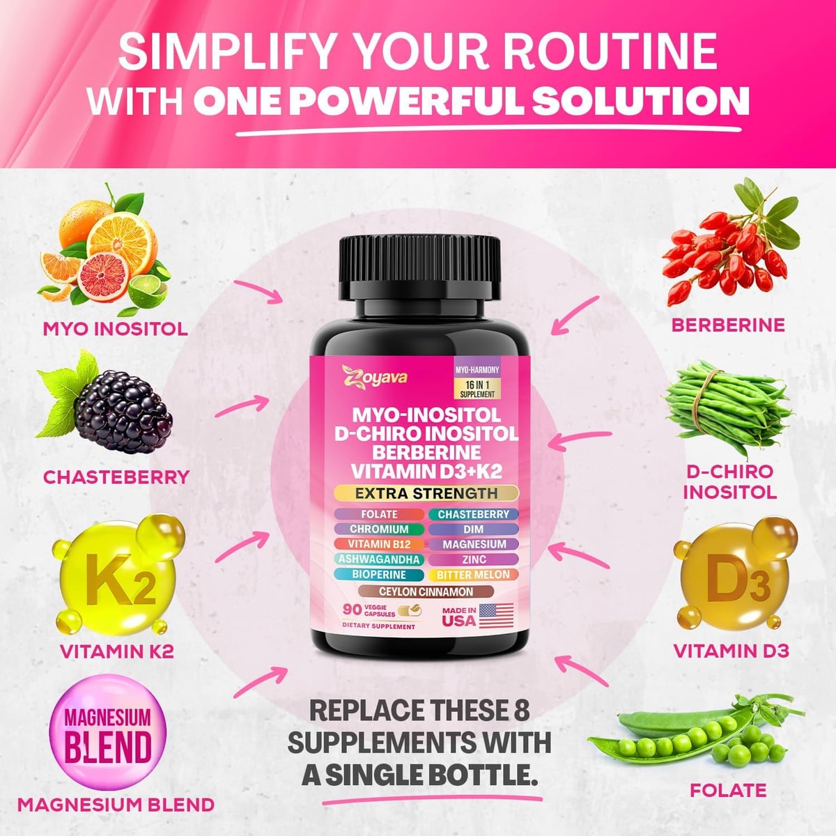 Equilibrio Femenino Myo Inositol Pack