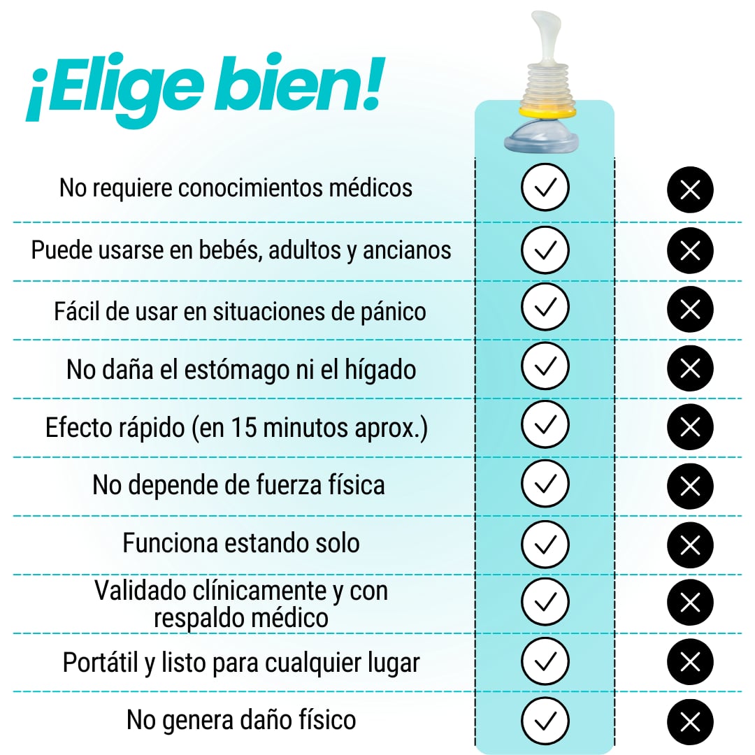 LifeVac™ Kit SalvaVidas Antiasfixia + Envio Gratis