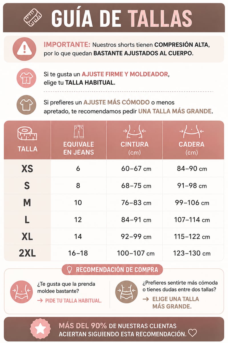 MINI CACHETERO REDUCTOR LEVANTA COLA