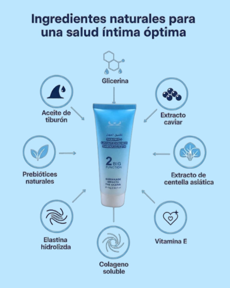 CREMA REAFIRMANTE ESTRECHANTE– VUELVE A TU JUVENTUD