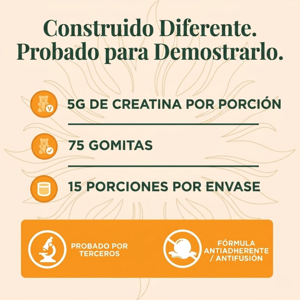 Gomitas Creatine Women — Glúteos y Piernas Firmes en 2 Semanas 🍑 + ENVIO GRATIS 🎁