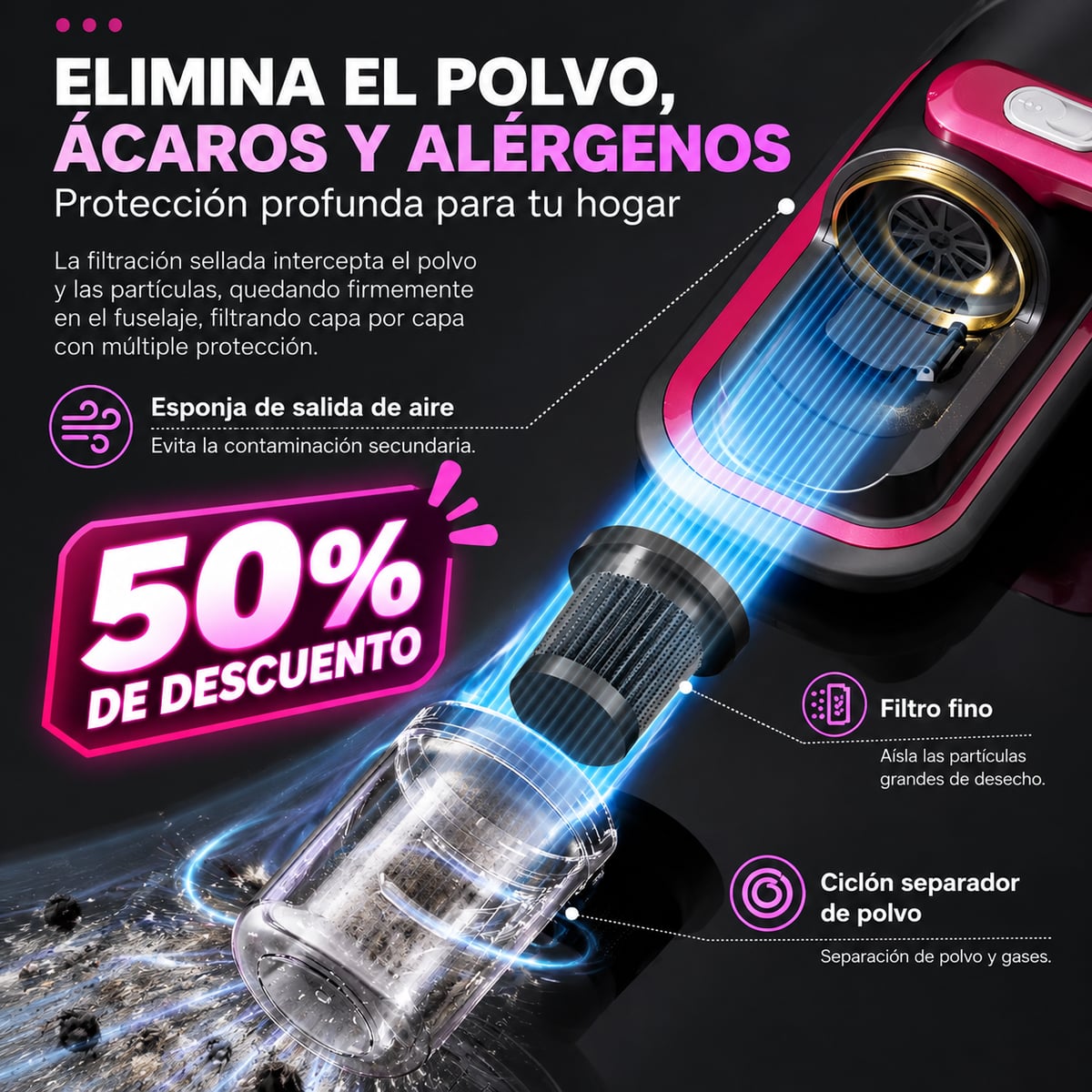 Aspiradora Anti Ácaros UV Inalámbrica | Limpieza Profunda para tu Hogar