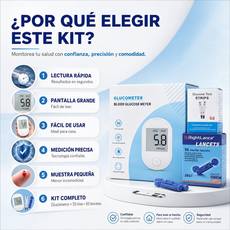 Multi-Medidor de glucosa en sangre