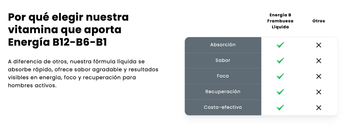 Cansancio y falta de concentración