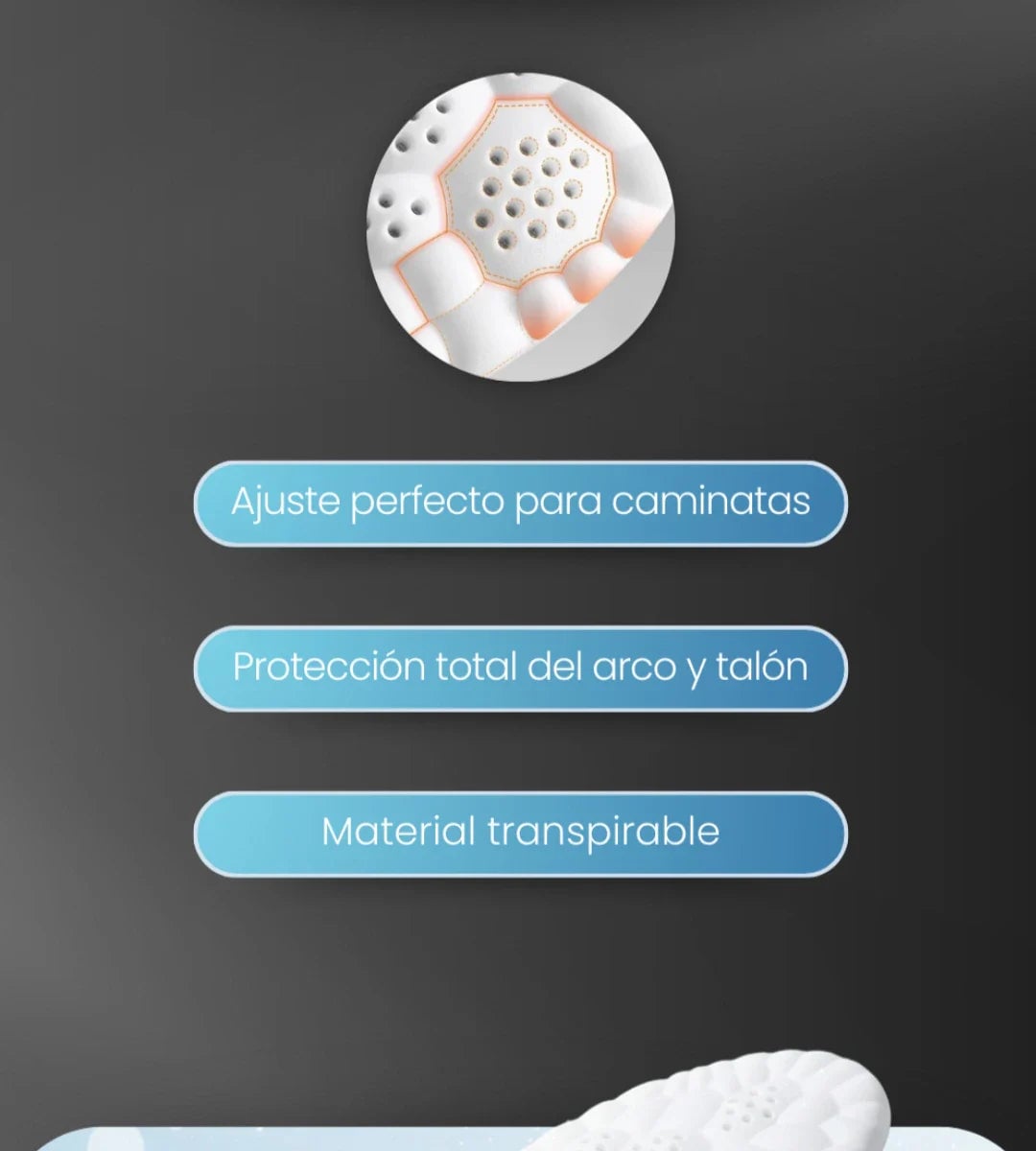 Plantillas de alivio para la Fascitis Plantar y el dolor de Talón,  absorbe de golpes -Alivio de dolores diarios👣👣 + ENVIO GRATIS 🎁