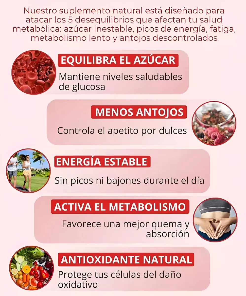 Blood Sugar Complex, 60 Capsulas