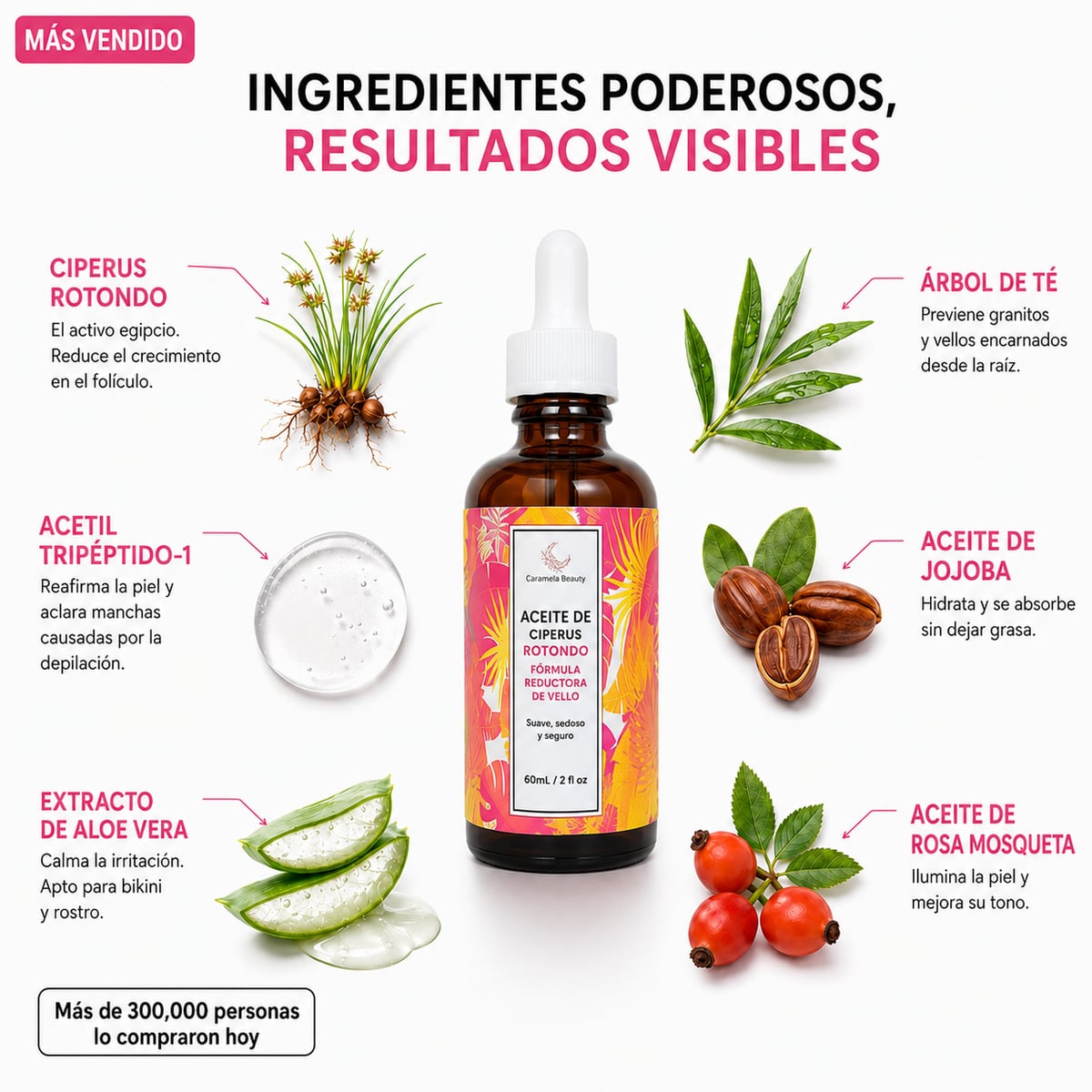 Cyperus Rotundus Oil