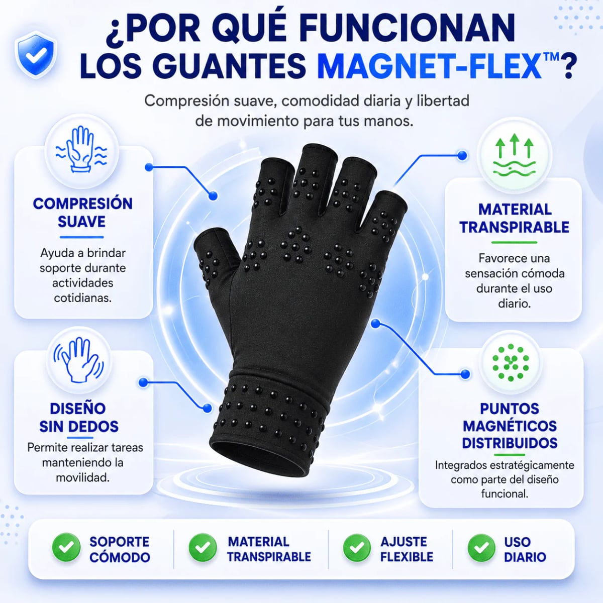 🧤 ¡Alivia las molestias de tus manos con nuestros Guantes Magnéticos!