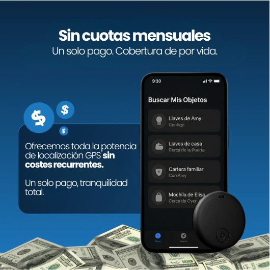 Localizador GPS Inteligente