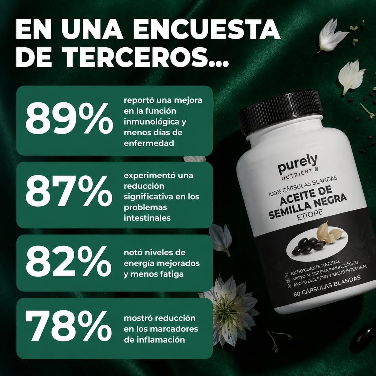 Aceite de Semilla Negra Etíope