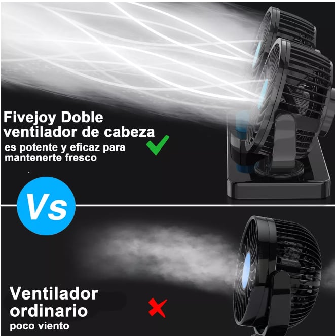 Ventilador Doble Para Auto Para Asiento Delantero/Trasero - Ventilador Esencial Para Pasajeros Con Regulación De Velocidad + ENVIO GRATIS