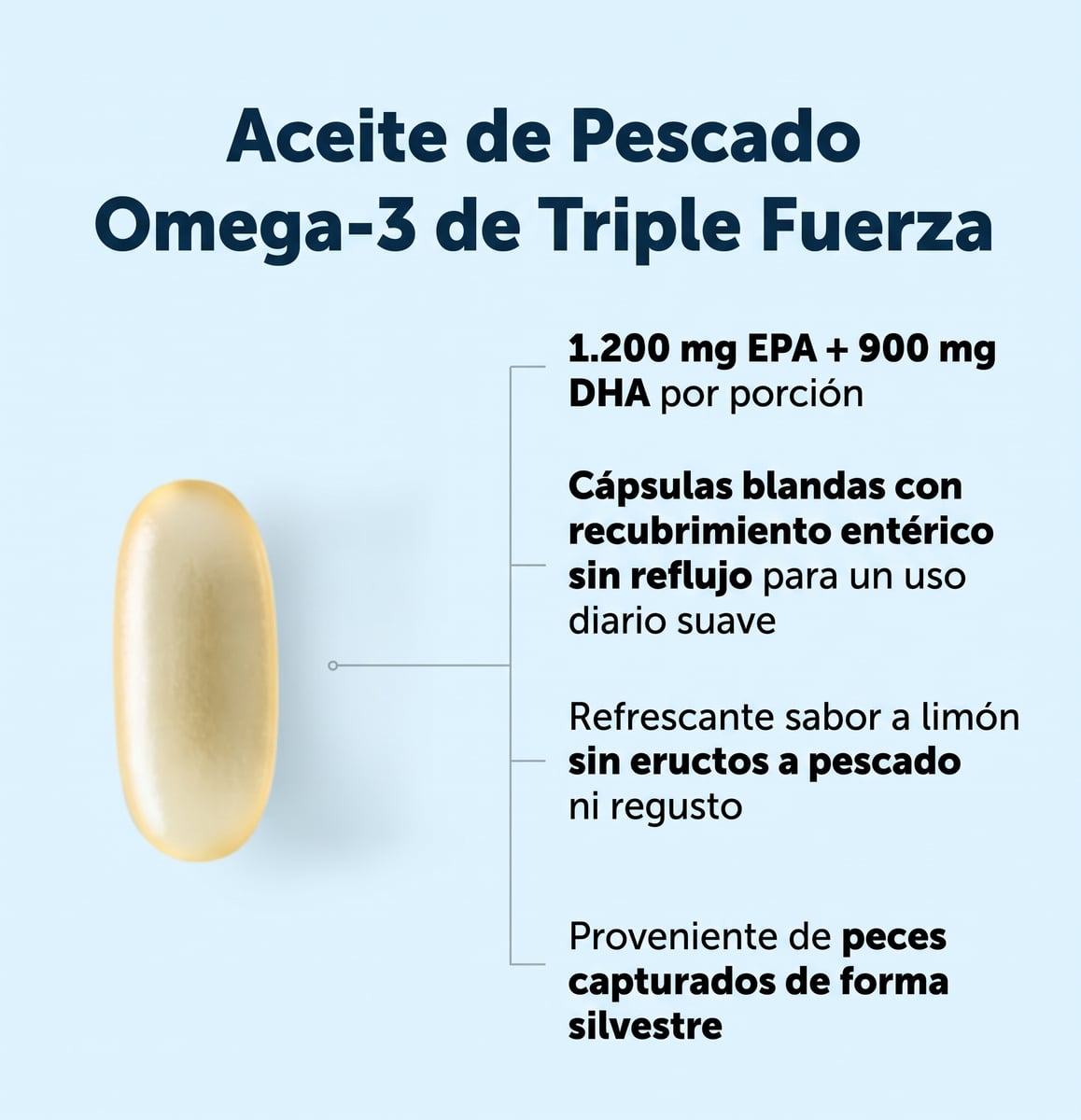 OMEGA-3 Fish Soft Gel
