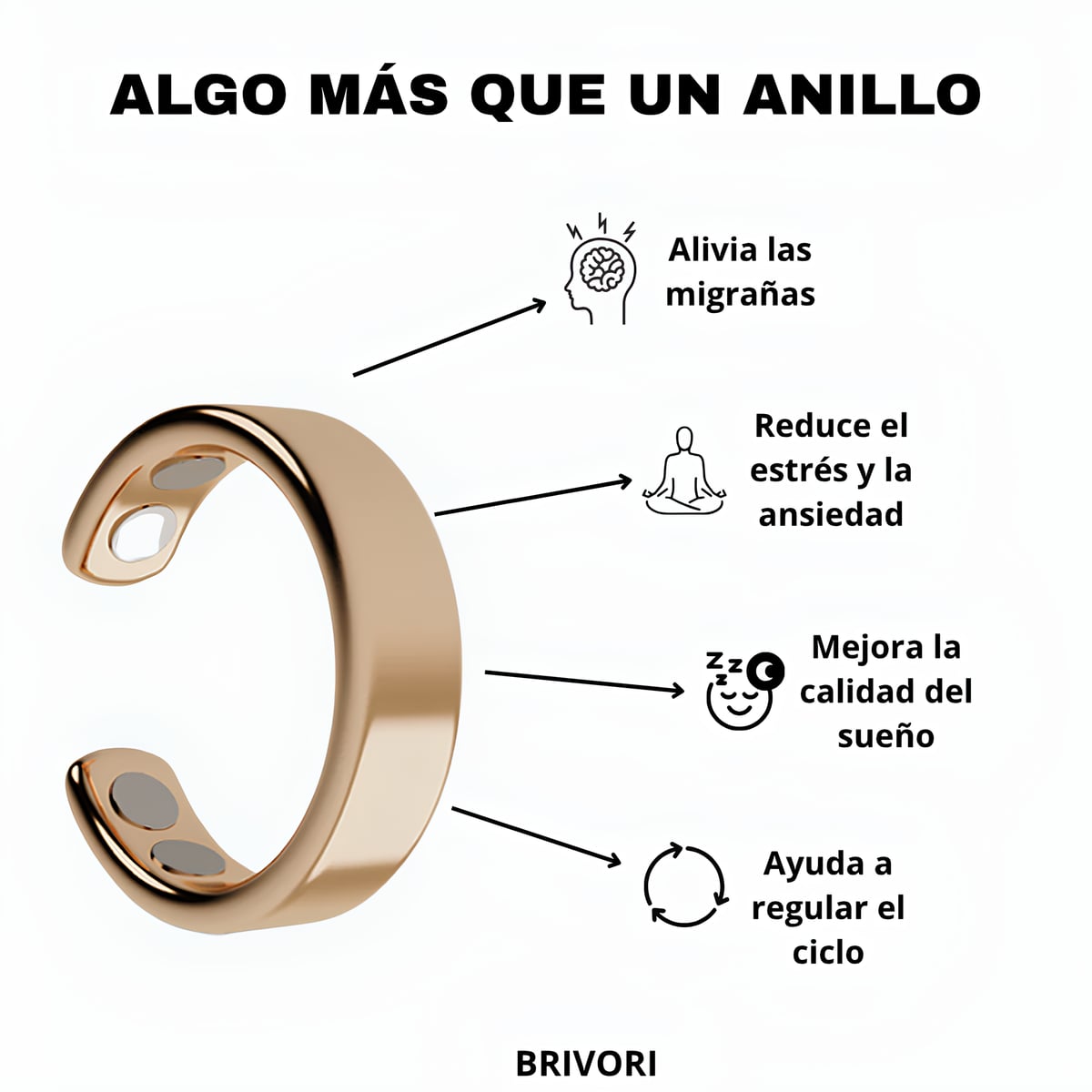 Anillo Vital™ - El original + Envio Gratis