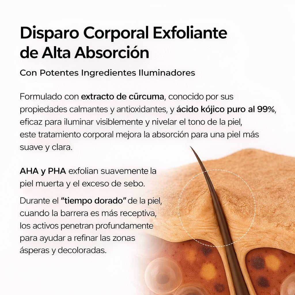 Dr.Melaxin peel shot 250 ml - Envio Gratis