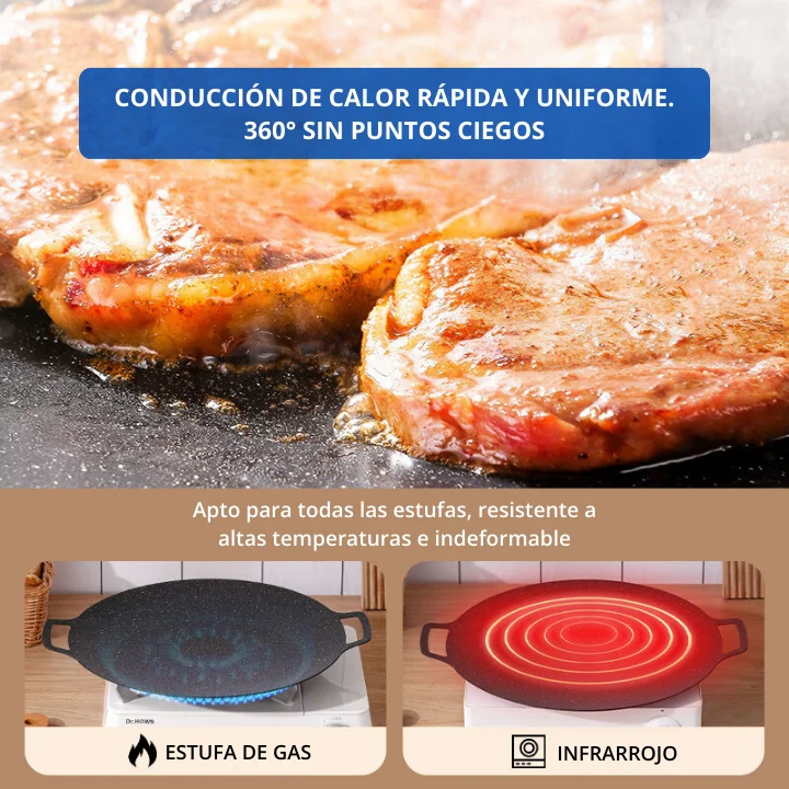 Sartén antiadherente multiusos de 6 capas, se puede utilizar para placas de inducción