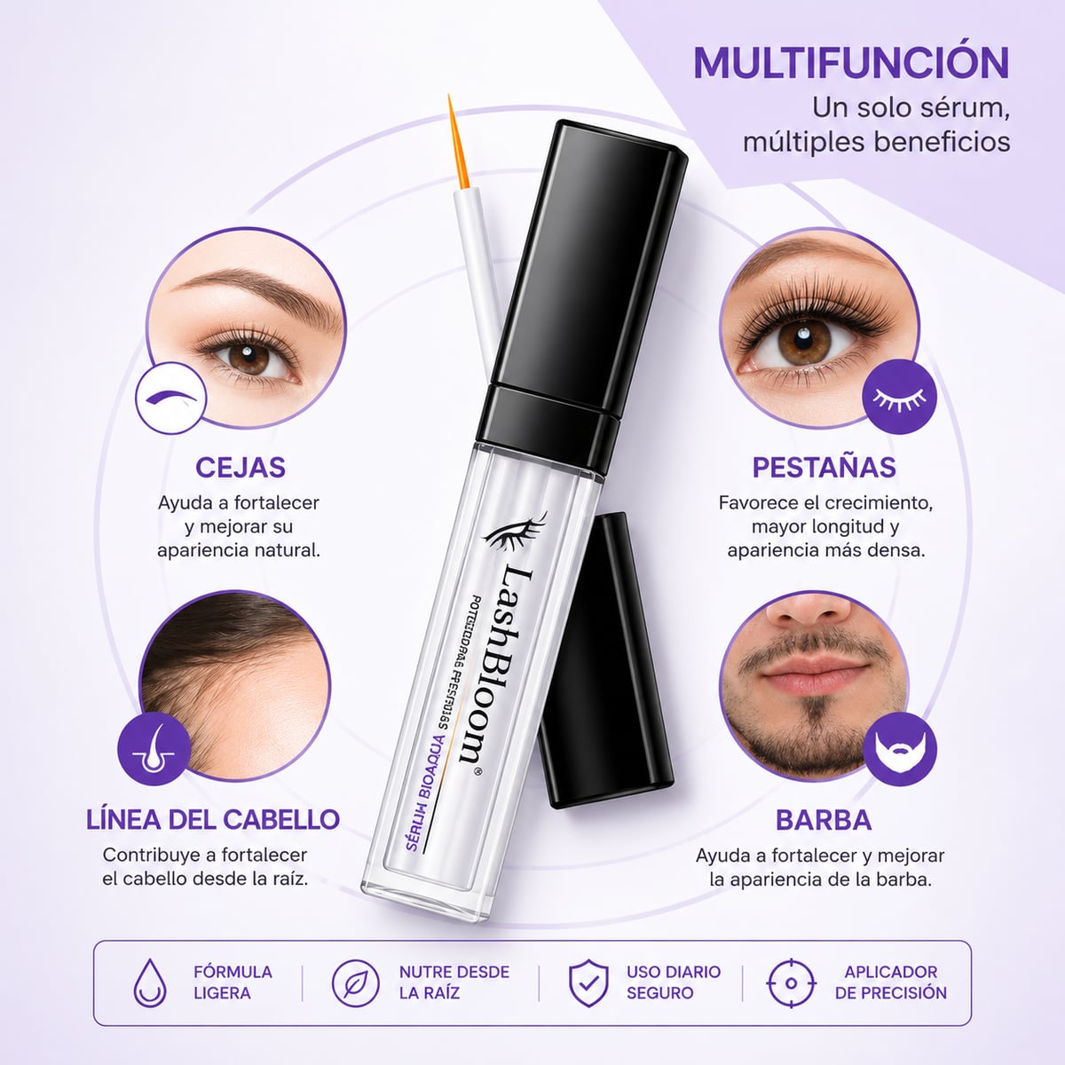ULTIMAS UNIDADES - LashBloom® - Sérum BioAqua Potenciador para Pestañas y Cejas + ENVÍO GRATIS 🎁