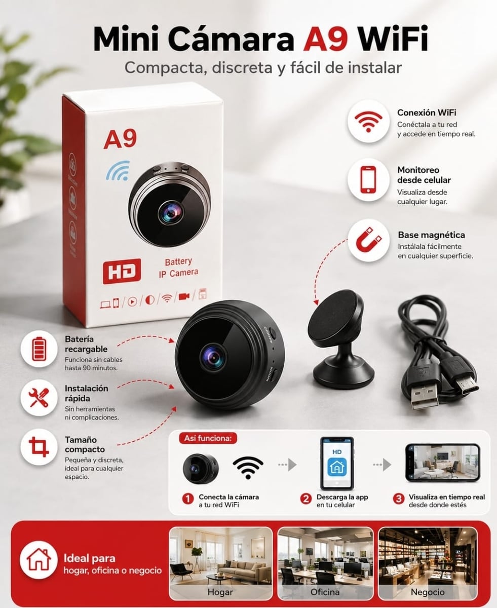 Mini Cámara de seguridad WIFI 360° HD