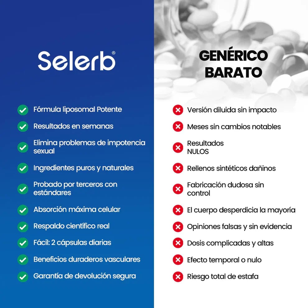 Selerb NAD+ 60 cápsulas | Recupera tu potencia y energía en la cama, en 2 semanas. Contiene: NAD+, RESVERATROL, COQ10, L-ARGININA, L-CITRULINA, SAW PALMETTO.