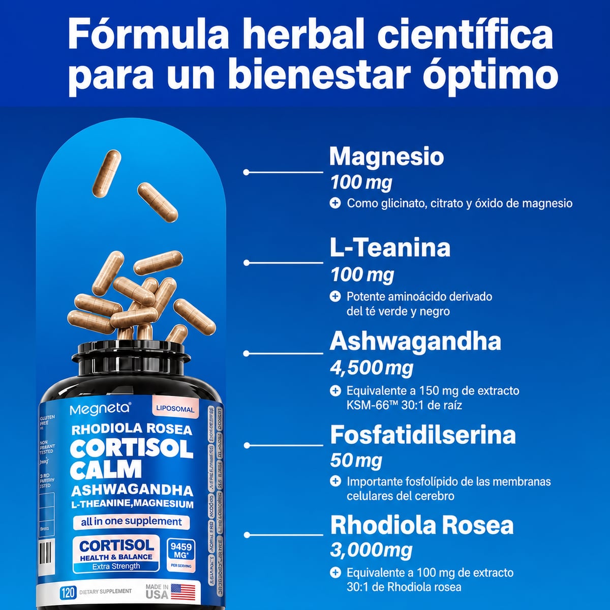 Cortisol Calm® Recupera tu calma y afronta el estrés con mayor equilibrio