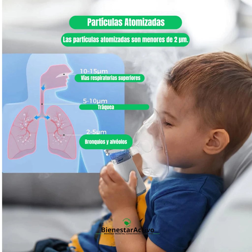 Nebulizador Portátil Oferta 30% de Descuento
