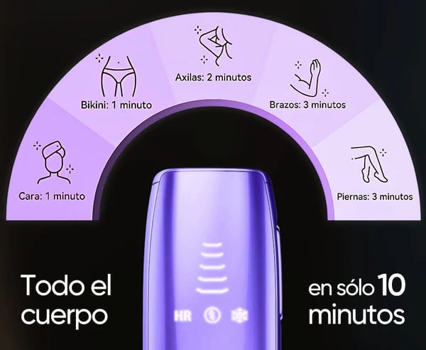 Depiladora Láser Ipl Permanente + ENVIO GRATIS