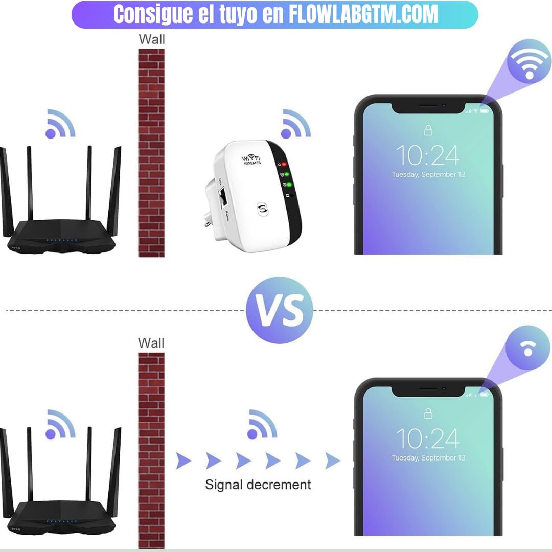 REPETIDOR DE WIFI + Envio GRATIS