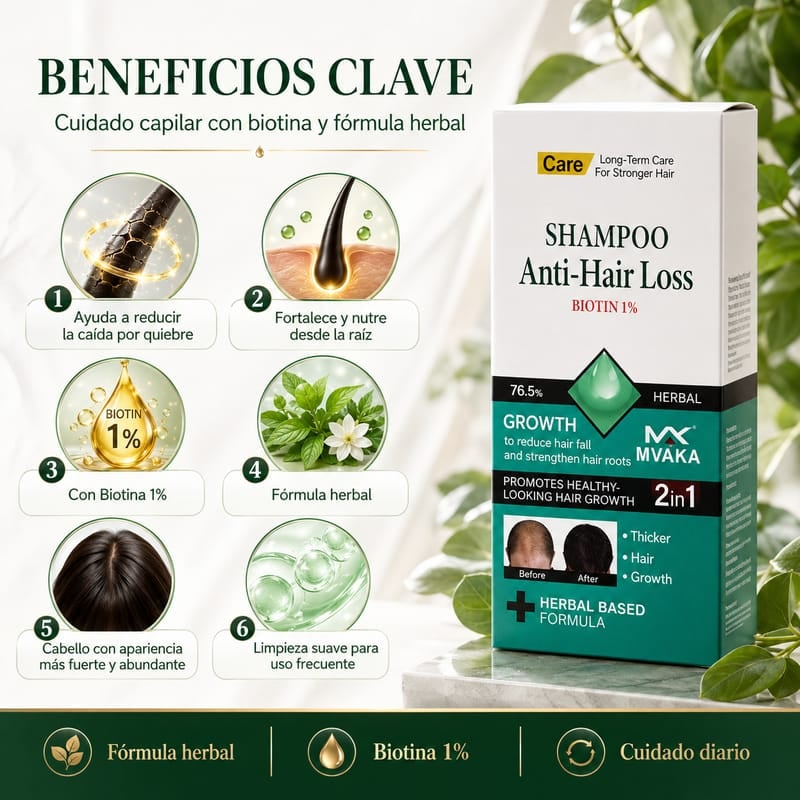 Champú Anti-Caída con Biotina 1% + ENVIO GRATIS