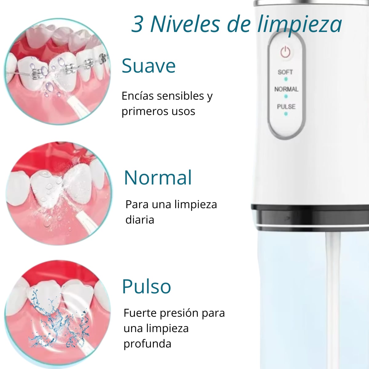 Tu Mejor Aliado para una Sonrisa Perfecta: IRRIGADOR BUCAL LIMPIA SMILE (Portátil y Recargable con USB) + Envío Gratis a todo GUATEMALA + CREMA DENTAL BLANQUEADORA GRATIS