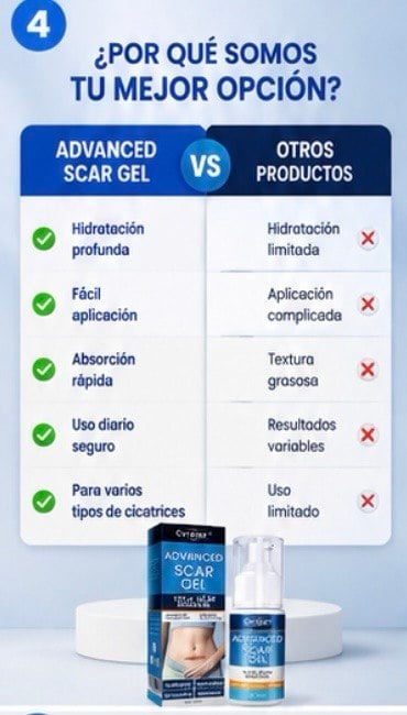 Gel de Silicona para una Piel Más Uniforme