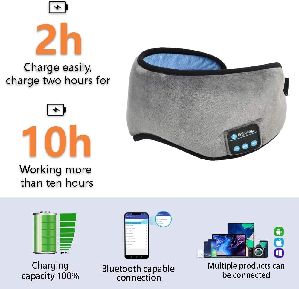 Máscara SleepPro con Auriculares + ENVIO GRATIS